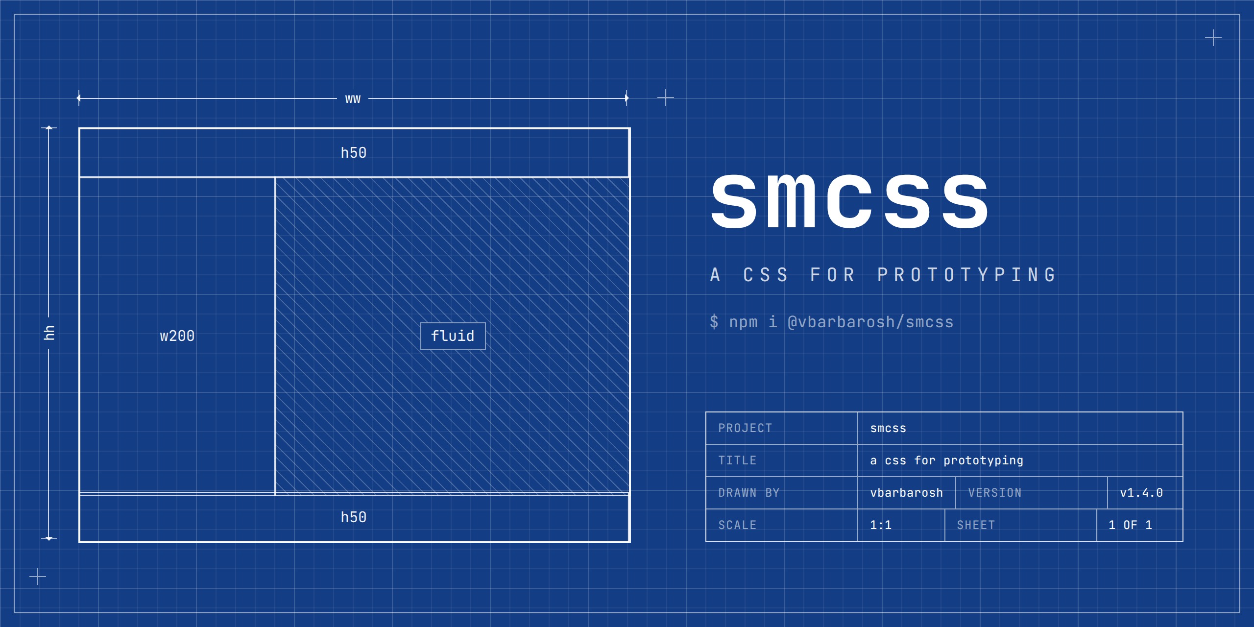 smcss &mdash; a css for prototyping